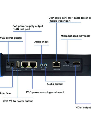 CCTV/ IP camera-tester voor IP, HD-TVI, HD-CVI en CVBS camera's (Tot 8MP/4K geschikt) - alarmsysteemexpert.nl