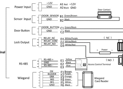 DS-K2M061 Secure module - alarmsysteemexpert.nl