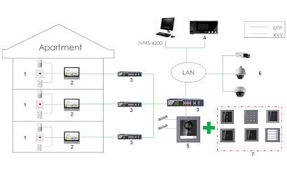 DS-KD-IN Indicatiemodule DEMO - alarmsysteemexpert.nl