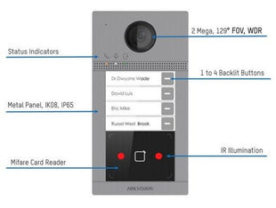 DS-KV8413-WME1/SURFACE Opbouw 4 beldrukkers IR verlichting PoE/12v Mifare kaartlezer - alarmsysteemexpert.nl