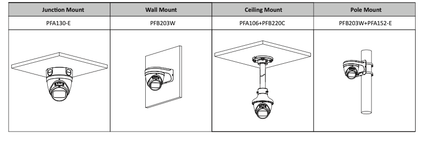 IPC-HDW3841T-ZAS 8MP Turret zoomlens 2.7-13.5mm, Wizsense, PoE, micro sd slot - alarmsysteemexpert.nl