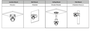 IPC-HDW3841T-ZAS 8MP Turret zoomlens 2.7-13.5mm, Wizsense, PoE, micro sd slot - alarmsysteemexpert.nl