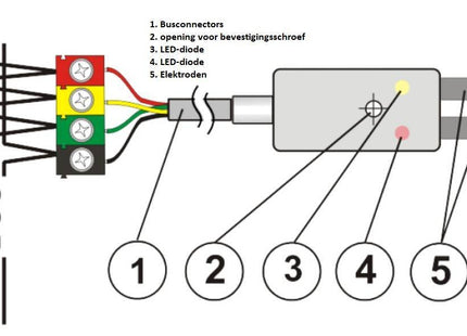 JA-110F Bus water overloop detector - alarmsysteemexpert.nl