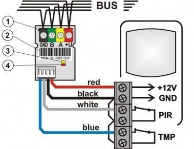 JA-111H BUS module interface voor bedrade detectoren - alarmsysteemexpert.nl