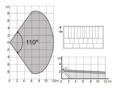 JA-120PB BUS gecombineerd PIR motion- en glasbreuk detector - alarmsysteemexpert.nl