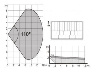 JA-120PB BUS gecombineerd PIR motion- en glasbreuk detector - alarmsysteemexpert.nl