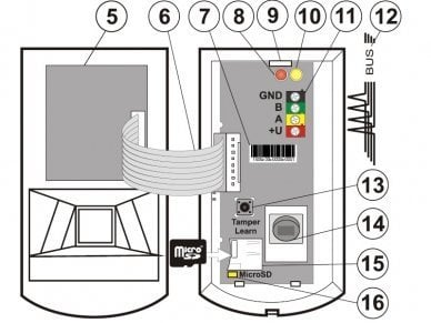 JA-120PC Bus PIR-bewegingsmelder met camera - alarmsysteemexpert.nl