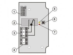 JA-150N Draadloze vermogen module PG - alarmsysteemexpert.nl