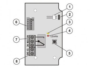 JA-151N Draadloze signaal uitgang module PG - alarmsysteemexpert.nl