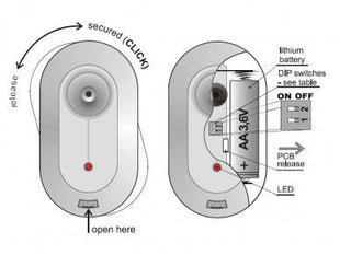 JA-185B Draadloze glasbreuk detector - alarmsysteemexpert.nl