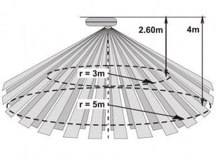 JA-185P Draadloze plafond PIR detector - alarmsysteemexpert.nl