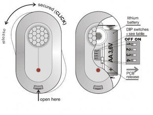 JA-185P Draadloze plafond PIR detector - alarmsysteemexpert.nl