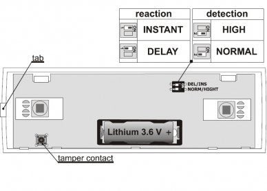 JA-186P Draadloze DUAL PIR binnen detector - alarmsysteemexpert.nl