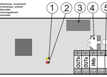 JA-190X PSTN communicatie module - alarmsysteemexpert.nl