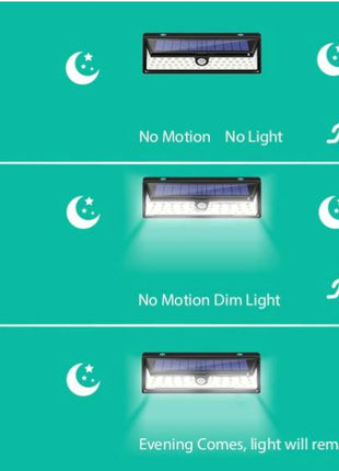 LED schriklamp voor buiten met sensor (draadloos) - alarmsysteemexpert.nl