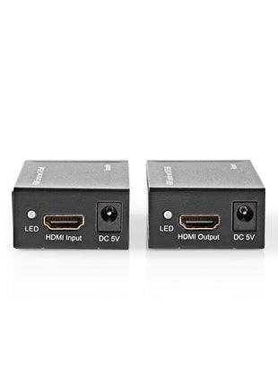 Mini HDMI Extender set (1x UTP, max. 50mtr) - alarmsysteemexpert.nl