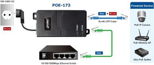 POE-173 Ultra Power over Ethernet Injector 60W - alarmsysteemexpert.nl