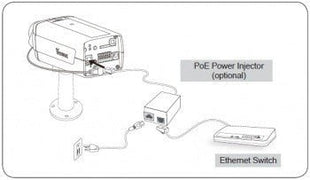 PoE Adapter voor o.a. IP camera - alarmsysteemexpert.nl