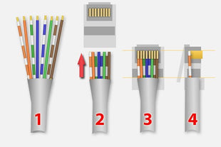 RJ45 Connector CAT5 UTP Set 10 Pieces - alarmsysteemexpert.nl