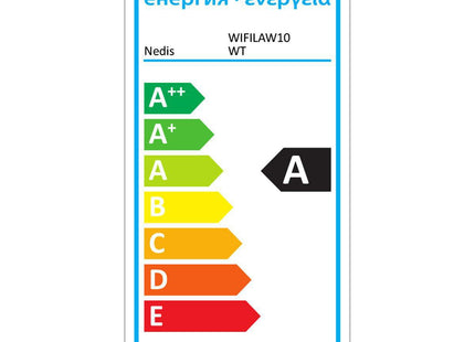 SmartLife Plafondlamp - alarmsysteemexpert.nl