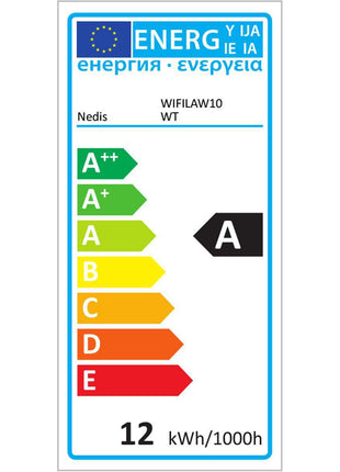 SmartLife Plafondlamp - alarmsysteemexpert.nl